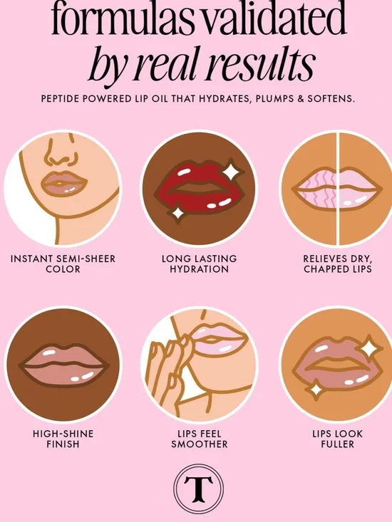 Retails $29 TRULY Hydrating Lip Gloss BUY NOW - Picture 2 of 4